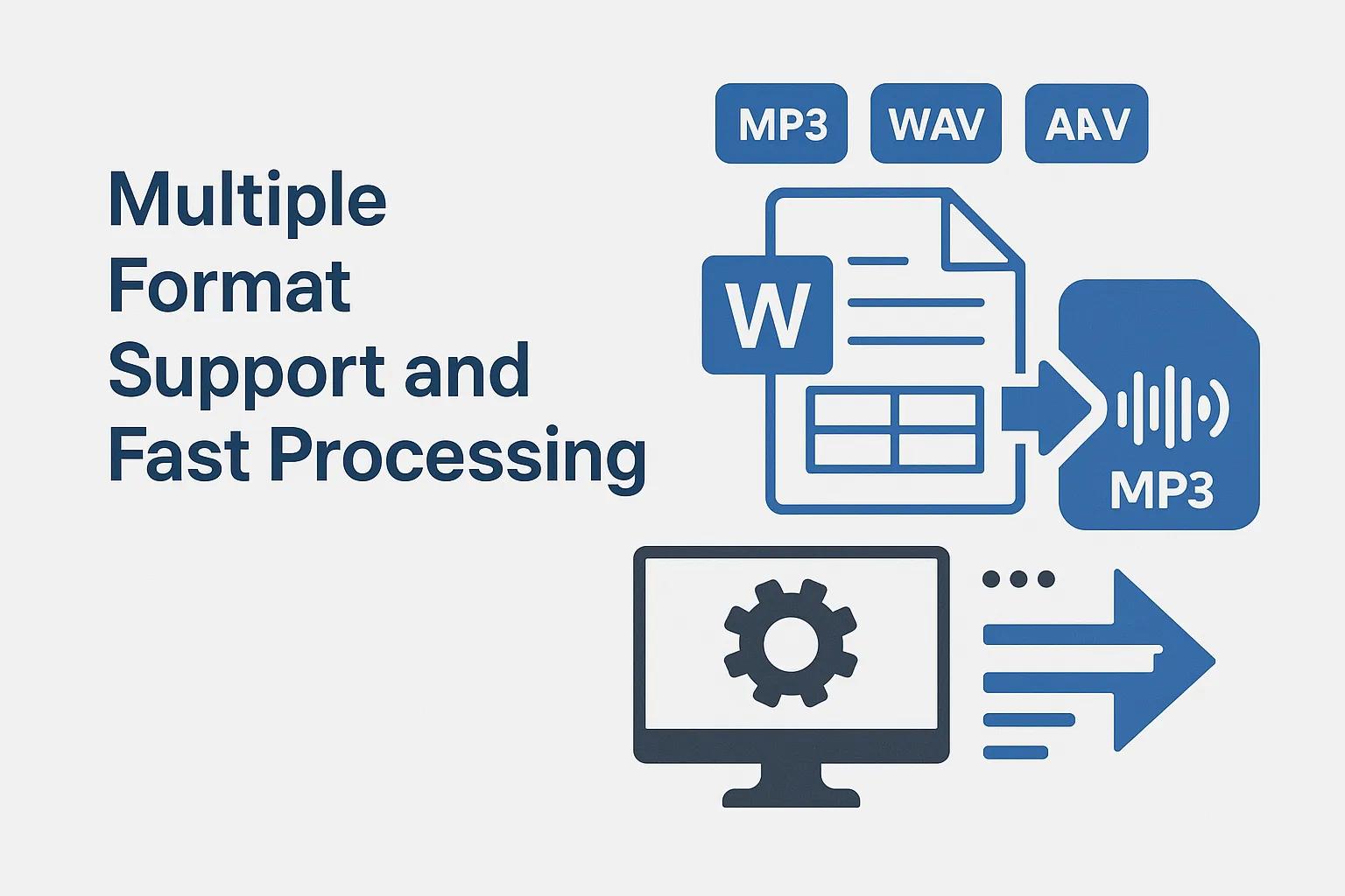 Word File To Audio format support and processing speed