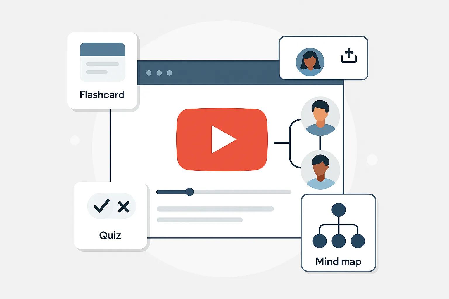Collaborative features and learning tools for video summaries